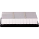 Purchase Top-Quality Air Filter by PRONTO FILTERS - PA99864 pa4