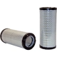 Purchase Top-Quality PUREZONE OIL & AIR FILTERS - 9-46573 - Air Filter pa3