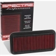 Purchase Top-Quality SPECTRE PERFORMANCE - HPR8039 - Air Filter pa7