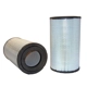 Purchase Top-Quality Air Filter by WIX - 42029 pa1