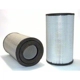 Purchase Top-Quality Air Filter by WIX - 42029 pa2