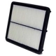 Purchase Top-Quality Air Filter by WIX - 42164 pa4