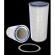Purchase Top-Quality Air Filter by WIX - 42661 pa4