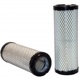 Purchase Top-Quality Air Filter by WIX - 42801 pa3