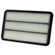 Purchase Top-Quality WIX - 46017 - Air Filter pa5