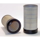 Purchase Top-Quality Air Filter by WIX - 46477 pa2