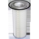 Purchase Top-Quality Air Filter by WIX - 46496 pa5