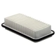 Purchase Top-Quality WIX - 46646 - Air Filter pa4