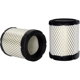 Purchase Top-Quality WIX - 46677 - Air Filter pa2