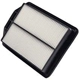 Purchase Top-Quality WIX - 49058 - Air Filter pa5