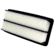 Purchase Top-Quality WIX - 49063 - Air Filter pa4