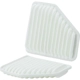 Purchase Top-Quality WIX - 49117 - Air Filter pa4