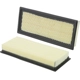 Purchase Top-Quality Air Filter by WIX - 49187 pa3