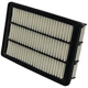 Purchase Top-Quality WIX - 49191 - Air Filter pa3