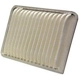 Purchase Top-Quality WIX - 49223 - Air Filter pa3