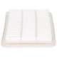 Purchase Top-Quality WIX - 49223 - Air Filter pa4