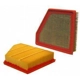 Purchase Top-Quality Air Filter by WIX - 49651 pa1
