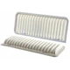 Purchase Top-Quality Air Filter by WIX - 49740 pa1