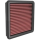 Purchase Top-Quality WIX - WA10420 - Air Filter pa6