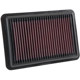 Purchase Top-Quality WIX - WA10420 - Air Filter pa7