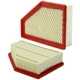 Purchase Top-Quality WIX - WA10772 - Air Filter pa5