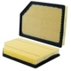 Purchase Top-Quality WIX - WA11527 - Air Filter pa1