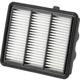 Purchase Top-Quality WIX - WA10813 - Air Filter pa4
