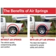 Purchase Top-Quality Air Helper Spring by AIR LIFT - 50252 pa5