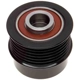 Purchase Top-Quality Alternator Decoupler Pulley by GATES - 37015P pa6