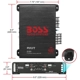 Purchase Top-Quality Amplifier by BOSS - R1004 pa28