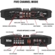 Purchase Top-Quality Audio Amplifier by BOSS - PV3700 pa14