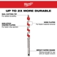Purchase Top-Quality MILWAUKEE - 48-13-4000 - 6-1/2" Spur Auger Bit Set pa2
