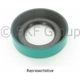 Purchase Top-Quality Automatic Transmission Front Pump Seal by SKF - 15803 pa1
