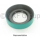 Purchase Top-Quality Automatic Transmission Front Pump Seal by SKF - 21098 pa6