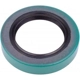 Purchase Top-Quality Automatic Transmission Front Pump Seal by SKF - 550244 pa7