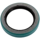 Purchase Top-Quality Automatic Transmission Rear Seal by SKF - 13535 pa6