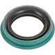 Purchase Top-Quality Automatic Transmission Rear Seal by SKF - 15750 pa5