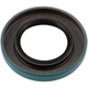 Purchase Top-Quality Automatic Transmission Rear Seal by SKF - 16511 pa6