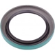 Purchase Top-Quality Automatic Transmission Rear Seal by SKF - 19244 pa5