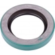 Purchase Top-Quality Automatic Transmission Rear Seal by SKF - 20055 pa5