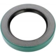 Purchase Top-Quality Automatic Transmission Rear Seal by SKF - 21210 pa6