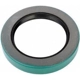 Purchase Top-Quality Automatic Transmission Rear Seal by SKF - 21213 pa1