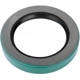 Purchase Top-Quality Automatic Transmission Rear Seal by SKF - 21213 pa10