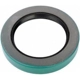 Purchase Top-Quality Automatic Transmission Rear Seal by SKF - 21213 pa12