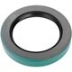 Purchase Top-Quality Automatic Transmission Rear Seal by SKF - 21213 pa3