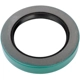 Purchase Top-Quality Automatic Transmission Rear Seal by SKF - 21213 pa5