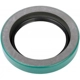 Purchase Top-Quality Automatic Transmission Rear Seal by SKF - 21213 pa9