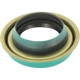Purchase Top-Quality Automatic Transmission Seal by SKF - 15966 pa12