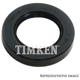Purchase Top-Quality Auxiliary Shaft Seal by TIMKEN - 1172S pa2