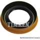 Purchase Top-Quality Auxiliary Shaft Seal by TIMKEN - 2955 pa1